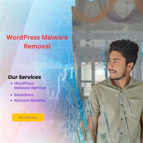 Do Fix Hacked Wordpress Malware Removal By Mahimmorshed Fiverr