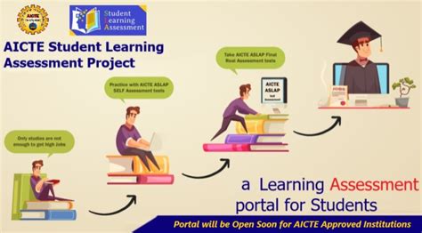 Know More About 'PARAKH' Portal Launched To Assess High-Order Thinking Skills Of Students ...