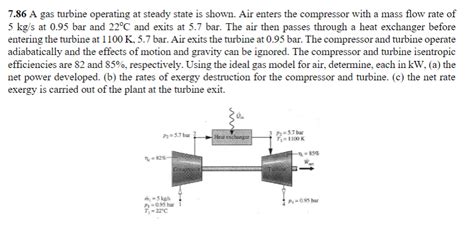 Solved A Gas Turbine Operating At Steady State Is Chegg