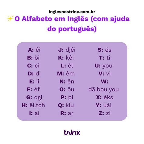 Como Se Pronuncia O Alfabeto Em Inglês - 10