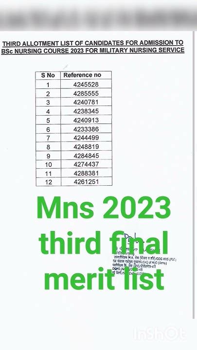 Mns 2023 Third Final Merit List Mns Final Merit List Mns2023 Mns