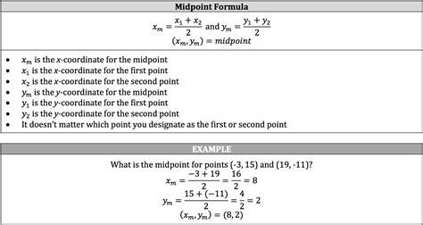 ISEE Math Review Midpoint And Distance Formulas Piqosity Adaptive