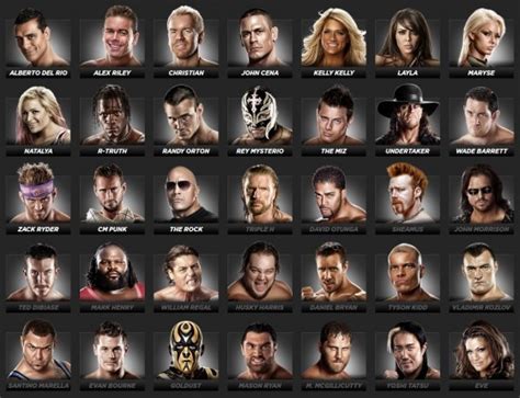 Wwe 12 Divas Roster