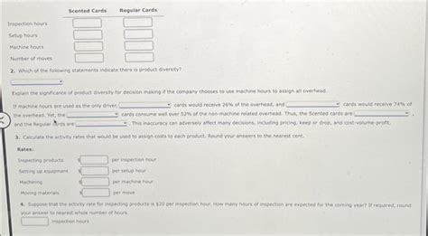 Solved Consumption Ratios Activity Rates Saludable Company Chegg