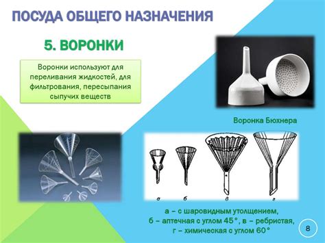 Химическая посуда и лабораторное оборудование - презентация онлайн