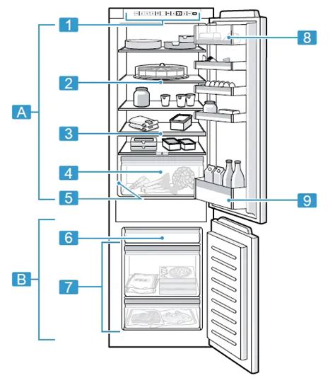 Bosch Kgv36vl32 Fridge Freezer User Manual