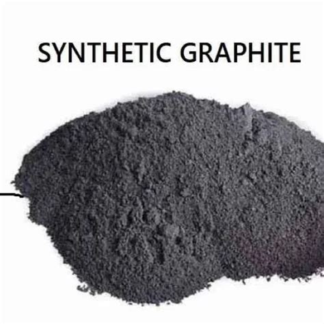 Synthetic Graphite Manufacturer From Alwar