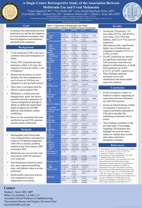 PDF A Single Center Retrospective Study Of The Association Between