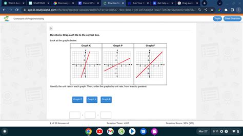 3 Directions Drag Each Tile To The Correct Box Look At The Graphs