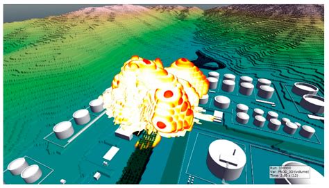 Ijerph Free Full Text Numerical Simulation Of Na Tech Cascading