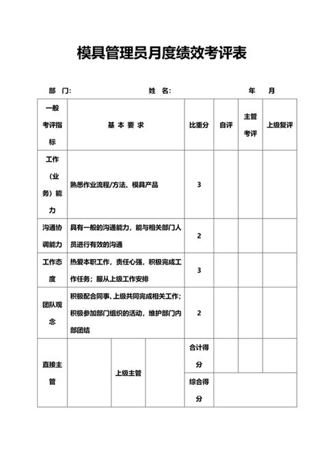 月度绩效表 月度绩效表模板下载 觅知网