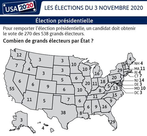 Etats Unis Pr Sidentielle Am Ricaine Combien De Grands Lecteurs Par