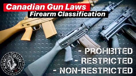 Canadian Gun Laws How Firearms Are Classified Non Restricted