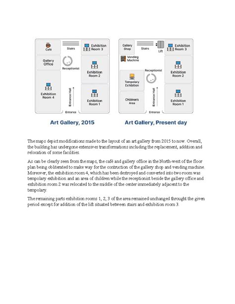 Task Art Gallery Maps The Maps Depict Modifications Made To
