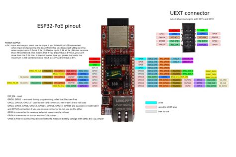 Esp32 Poe Open Source Hardware Board