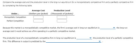 Solved Suppose That A Firm Produces Wool Jackets In A Chegg