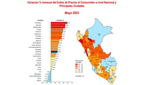 Trujillo Sigue Siendo La Ciudad M S Cara Del Per Inei La