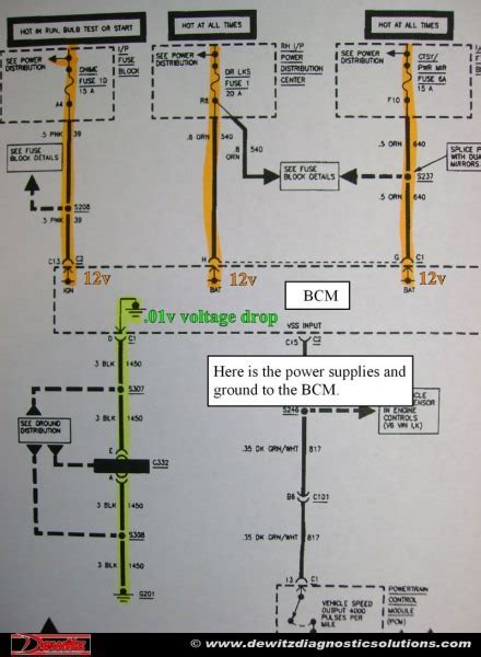 Buick Regal Wiring Diagram