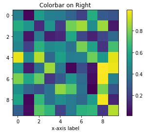 Matplotlib Colorbar Tick Label Font Size