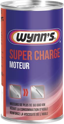 Comment Choisir Le Bon Additif Wynn S Pour Votre V Hicule Kd Racing