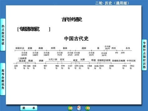 2015届高考历史专题二轮复习课件：古代中外通史word文档免费下载文档大全