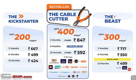 Excitel Broadband Reviews And Recommendations Team Bhp