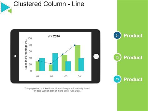 Clustered Column Line Ppt Powerpoint Presentation Outline Infographic