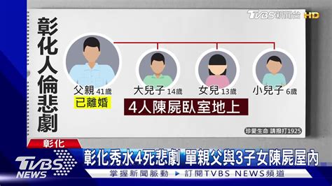 人倫悲劇 單親父與3子女反鎖陳屍屋內 Yahoo奇摩汽車機車