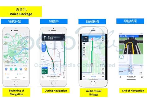 AutoNavi (Gaode Map)-China Navigation App Advertising l LBS Marketing l OctoPlusMedia