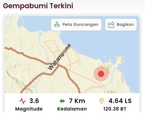 Gempa Bumi Guncang Bone Begini Penjelasan Resmi Bmkg