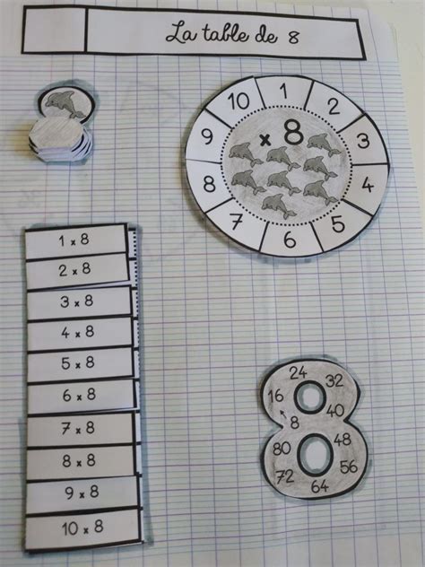 Multiplication Posée Ce2 Coloriages magiques Le BLOG de Monsieur