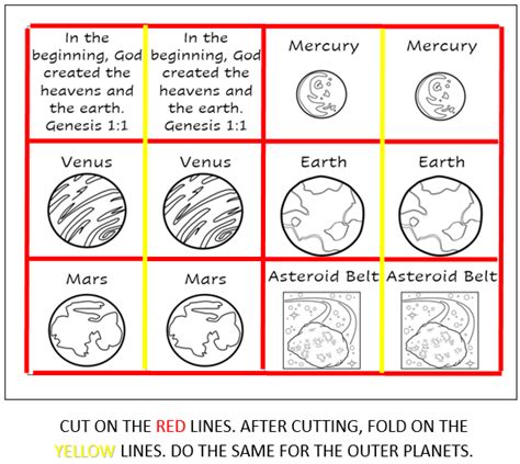 Printable Solar System Mobile The Homeschool Daily