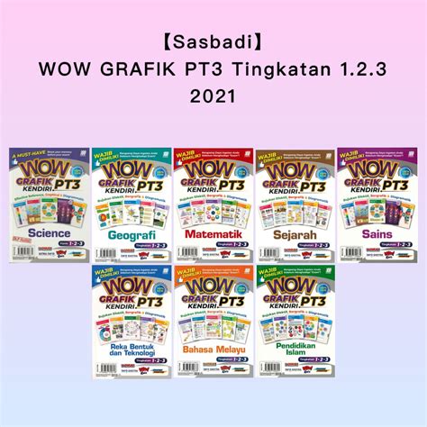 SasbadiBuku Rujukan WOW Grafik Kendiri PT3 Tingkatan 1 2 3 KSSM