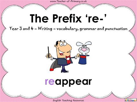 The Prefix Re Powerpoint English Year 3