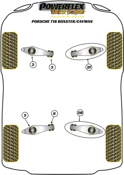 Buy Porsche Cayman Powerflex Black Series Bushes