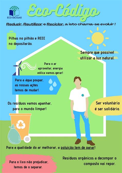 Poster Eco C Digo Da Ebssl Ecoescolas