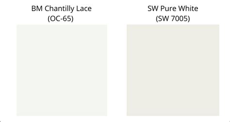 Chantilly Lace Sherwin Williams Outlet Cityofclovis Org