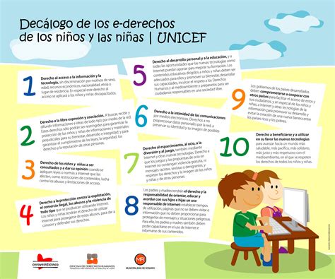 Los E Derechos De Los Niños Día De La Infancia Imagen Orientación