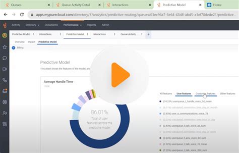 Genesys Ai Genesys Ai For Agent Assist And Predictive Routing Video