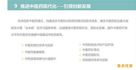 图解：“十三五”卫生与健康科技创新专项规划 中商情报网