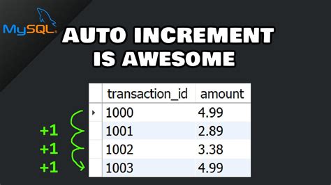 MySQL AUTO INCREMENT Is Awesome YouTube