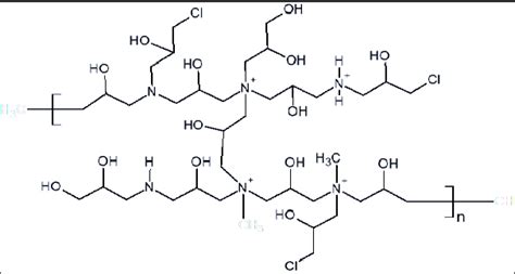 Expected chemical structure of the polyamine | Download Scientific Diagram