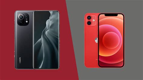 Xiaomi Vs Iphone