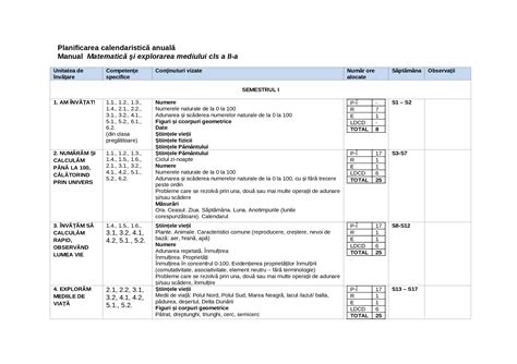 DOC Planificare Calendaristica Anuala Matematica Si Explorarea