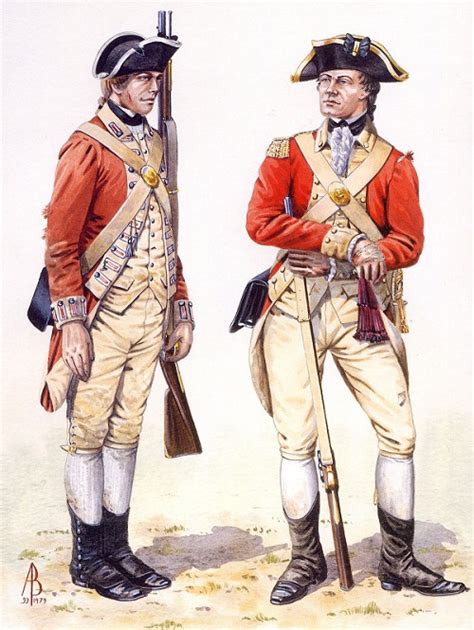 British Soldier Revolutionary War Uniform