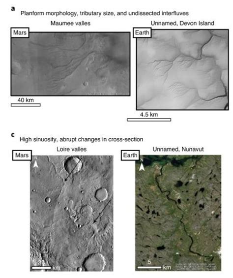 Martian Features Were Carved By Glaciers Not Flowing Rivers Universe