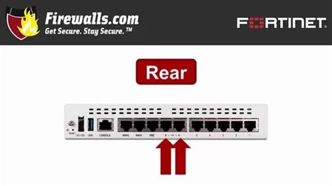 FortiGate 60F And 61F Fast Path Architecture FortiGate