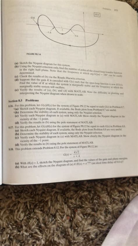 Solved A Sketch The Nyquist Diagram For This System B Chegg