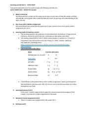 MATH 1211 Learning Journal Unit 3 Docx Learning Journal Unit 3 15 02