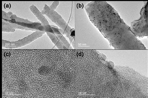 Figure S2 TEM A B And HRTEM C D Images Of The B CNWs Synthesized